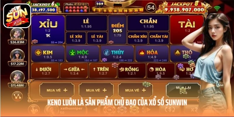 Keno luôn là sản phẩm chủ đạo của xổ số SUNWIN